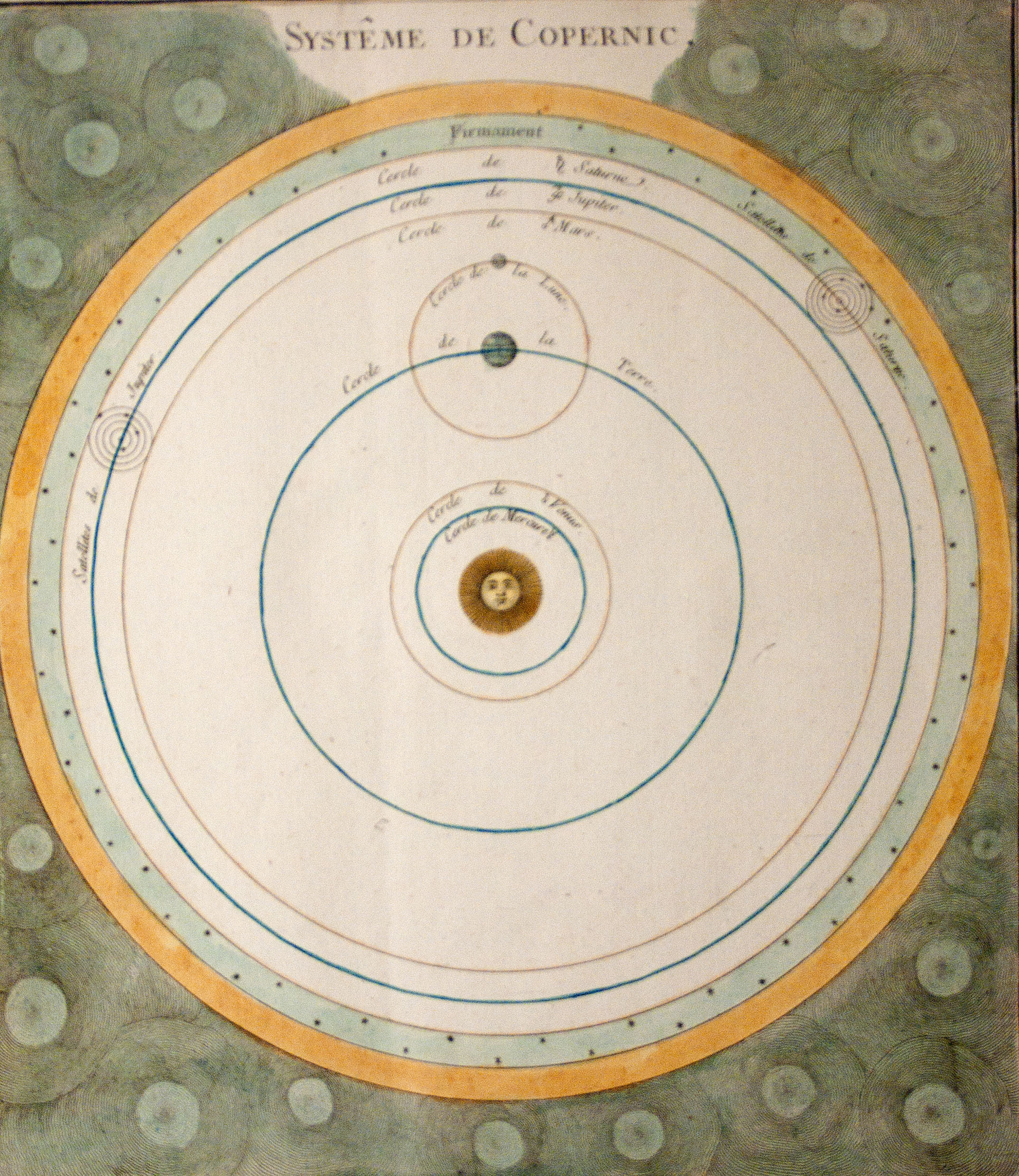 The music of the spheres: an image of Copernicus' heavens